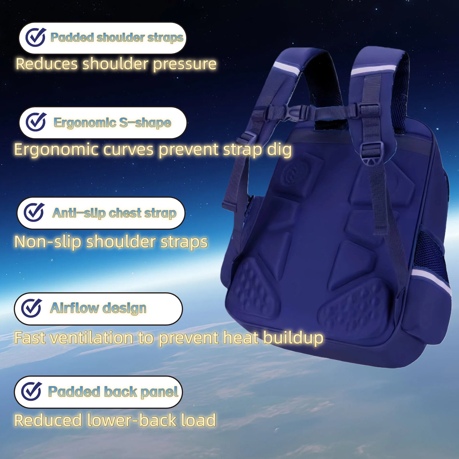 Astronaut-themed Kids Backpack set with accessories